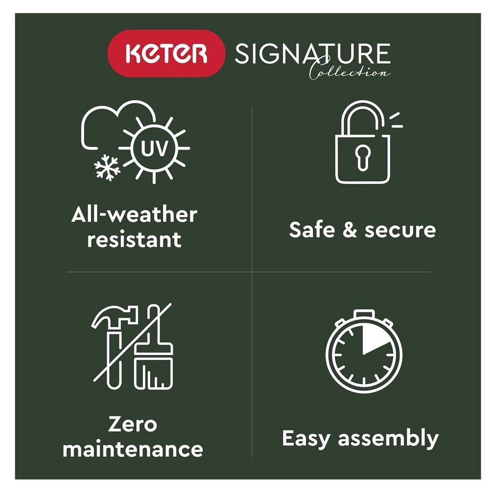 Keter Signature Decocoat Walnut Effect 6x3 Garden storage Shed 2020L - Image 4